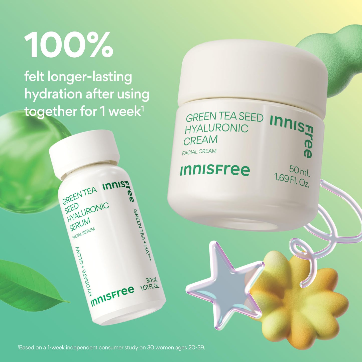 Innisfree Holiday Hydrate and Protect Set: Daily UV Sunscreen Full Size