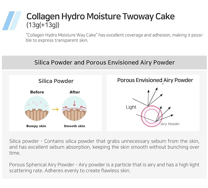 Enough Collagen Hydro Moisture Two Way Cake SPF25 Essential (23)