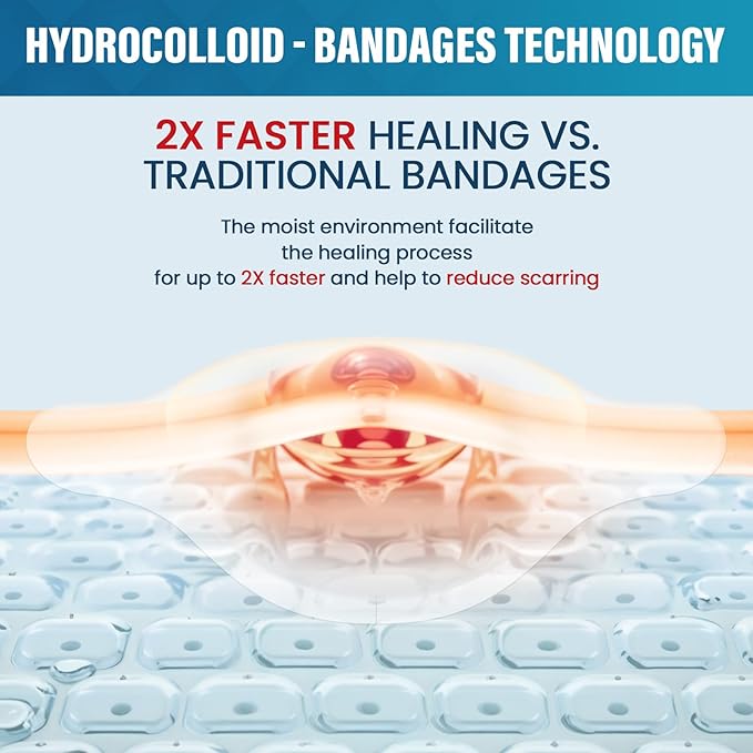 Hydrocolloid Gel Blister Bandages Pads - Kimihome 23ct Water Resistant Blisters Bandages - Adhesive Blister Pads for Heel, Foot, Toe - Gel Blister Chshions for Prevention & Recovery (Toe Pack)