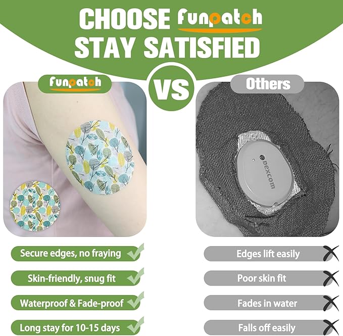 G7 Adhesive Patch 20Pack Waterproof Over Patches for G7 & Stelo CGM Tape Non-Glue Central Stelo Overpatch Hypoallergenic & Latex-Free Long Stay for 15 Days