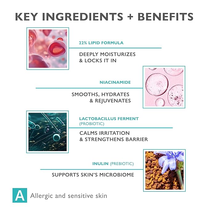 Nourishing Lipid Face Cream with Emollients and Niacinamide, Helps Restore Skin's Barrier, Moisturize & Soothe, Rich Cream for Dry, Sensitive & Allergy-Prone Skin, LIPO-SENSILIUM