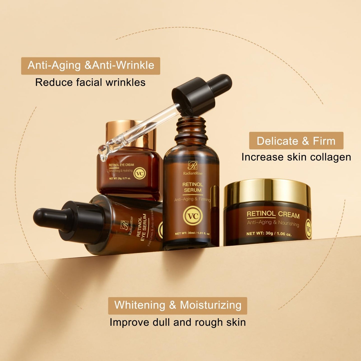 OKADY Retinol Skincare Travel Kit - Mini Facial Care Set,Travel Skincare Set with Essence, Cream & Eye Treatment | Hydrating Age-Defying Routine, Vacation-Ready Skincare Gifts