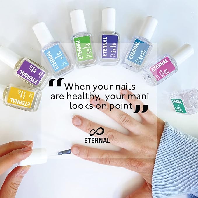 Eternal Ridge Filler Base Coat