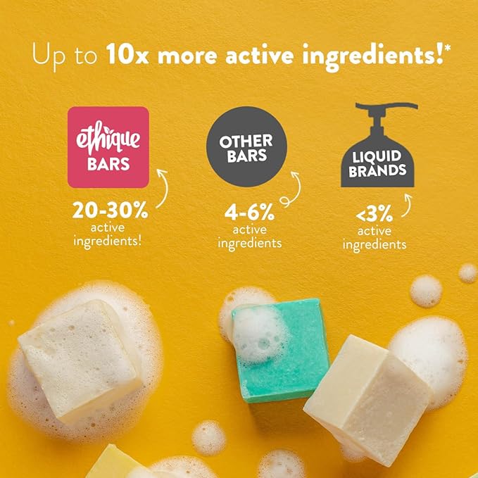 Ethique Body Care Gift Set - oz