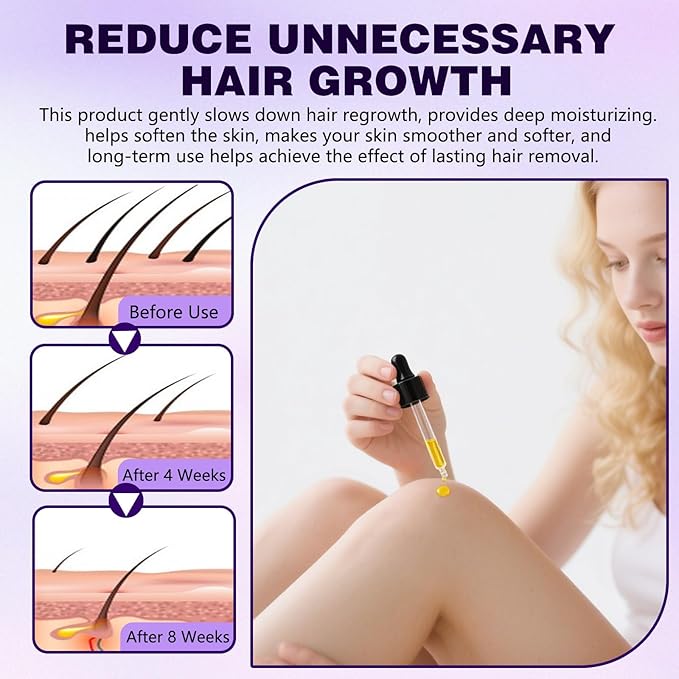 Cyperglow - Cyperus Rotundus Skin Serum, Natural Organic Moisturizing Soothing Body Oil, Cyperus Rotundus Oil for Hair Removal, Suitable for All Skin Types (2PCS, 60 ML)