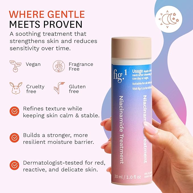 Fig.1 Niacinamide Face Serum Refill for Sensitive Skin | 4% Niacinamide, Glowing & Hydrating Serum for Face, Anti Aging, Moisturizing, and Soothing Treatment 30ml