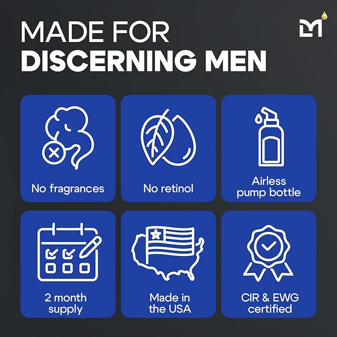 Titan Anti-Aging Peptides Serum for Face - High Potency Mens Peptide Serum Moisturizer - Mens Skin Care - Men, Dark Spots, Wrinkles, Fine Lines - Peptides, 5% Niacinamide, HA - Unscented