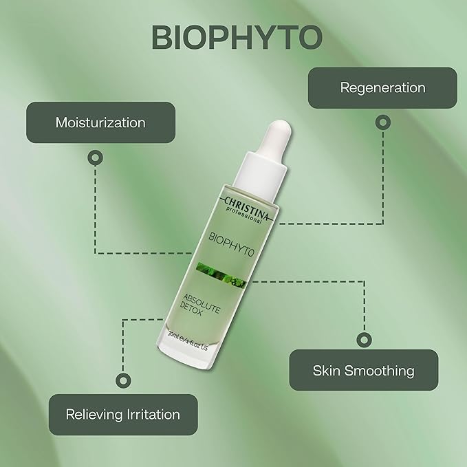 -CHRISTINA- Bio Phyto - Zaatar Cream, 75ml and Absolute Detox, 30ml | For All Skin Types