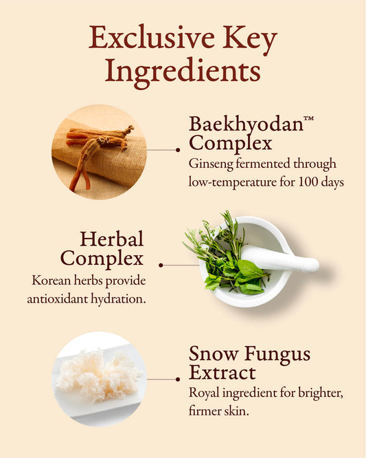 Sooryehan Hyobidam Fermented Cleansing Foam (5.4 fl oz) - Korean Skincare for Thorough Cleansing, Moisture Retention, and Softening Effects. with Baekhyodan™ to Remove Impurities