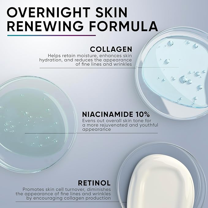 Night Cream Face Moisturizer for Women with Retinol, Collagen, Niacinamide, Anti Aging Overnight Face Mask, Made in USA, Niacinamide Serum Facial Moisturizer Anti Wrinkle Cream for Women, 1.7oz