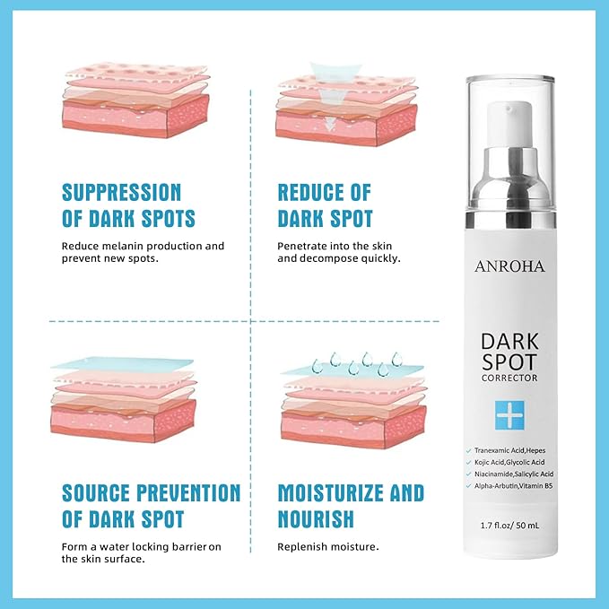 Dark Spot Remover for Face and Body Serum Promotes Anti-Aging Effect, Dark Spot Corrector for Women and Men with Niacinamide,Kojic Acid & Salicyic Acid 50ml /1.7fl oz