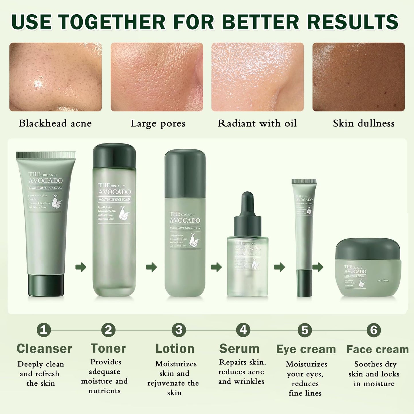 XINGXYUEL Avocado Skincare Set for Teen Girls Hydration Facial Skincare Gift Set with Cleanser,Toner,Lotion,Face Serum,Eye Cream,Face Cream,Anti-Aging Skin Care Set for Women