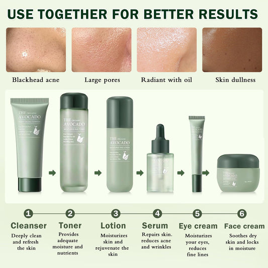 XINGXYUEL Avocado Skincare Set for Teen Girls Hydration Facial Skincare Gift Set with Cleanser,Toner,Lotion,Face Serum,Eye Cream,Face Cream,Anti-Aging Skin Care Set for Women