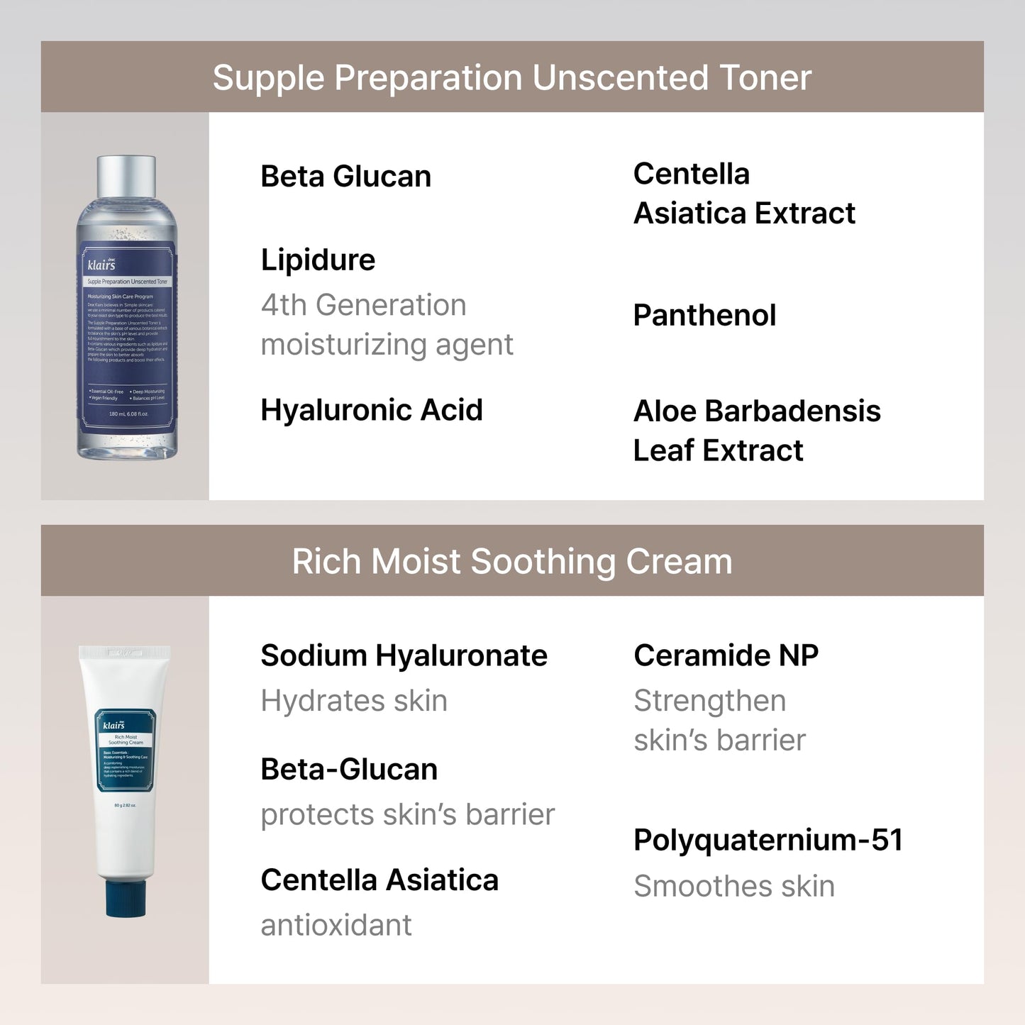 DearKlairs [Klairs] Korean Skincare Beginner Kit, 4pc Set, Cleanser to cream