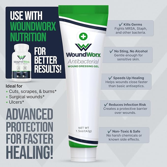 WoundWorx Antibacterial Wound Dressing Gel for Burns, Abrasions, Cuts, Ulcers, Surgical Sites - Non-Toxic, Unscented - Patented NanoSilver Technology - Infection Control - 1.5oz Tube