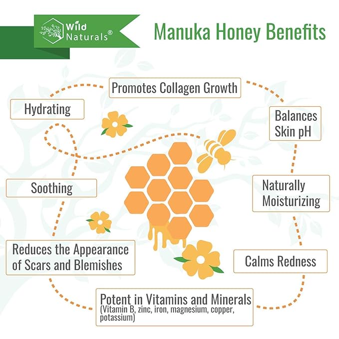 Wild Naturals Gentle Manuka Honey Face Wash - Eczema Facial Cleanser with Aloe Vera Extract, Hydrating & Soothing for Dry, Sensitive Skin - Repairs & Nourishes Irritated & Damaged Skin