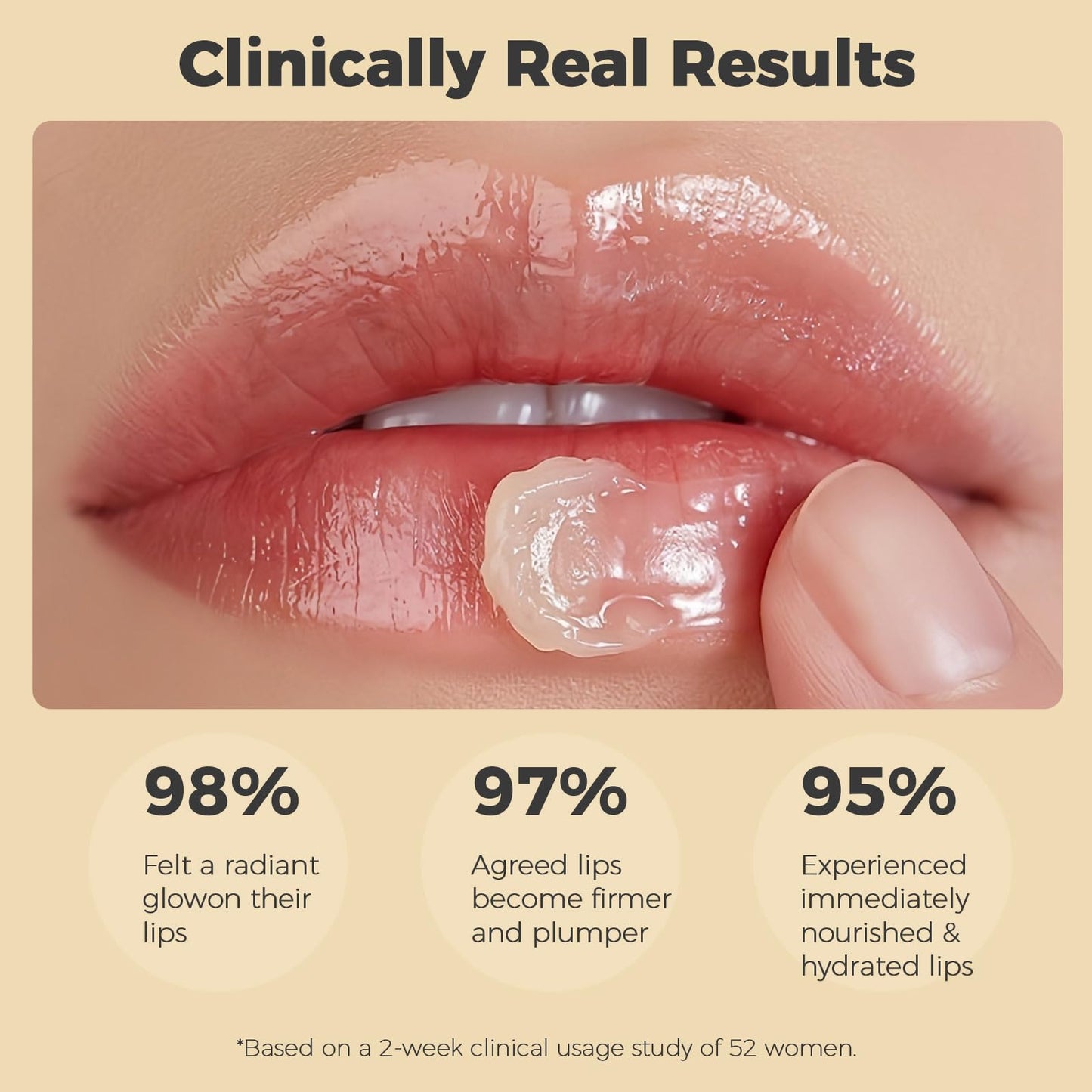 15ml Honey Lip Butter, Hydrating Overnight Lip Balm & Mask, Propolis 12hrs Long-lasting Moisture, Overnight Gentle Exfoliation, Hygienic Twist Dispenser(0.5 fl.oz）