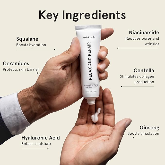 RELAX AND REPAIR Anti Aging Face Moisturizer for Men | Anti Wrinkle Cream, Night Cream, Eye Cream with Niacinamide (Vitamin B3), Hyaluronic Acid, Vitamin E & Ceramides For Skin (2Tubes)