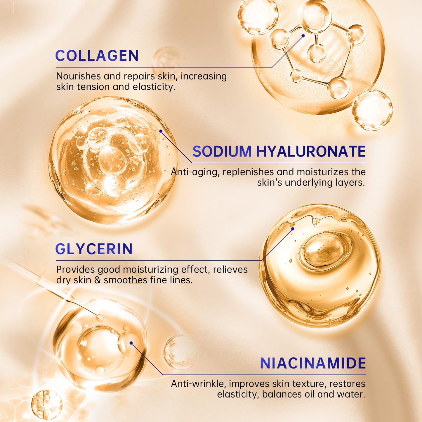 Collagen Skin Care Set,13-In-1 Travel Skincare Kits for Firming Skin, Shrink Pores, Anti Aging Skincare Set for Reduce Wrinkles.Smooth Fine Lines.Hydrating,Facial Kits for Women & Girls.