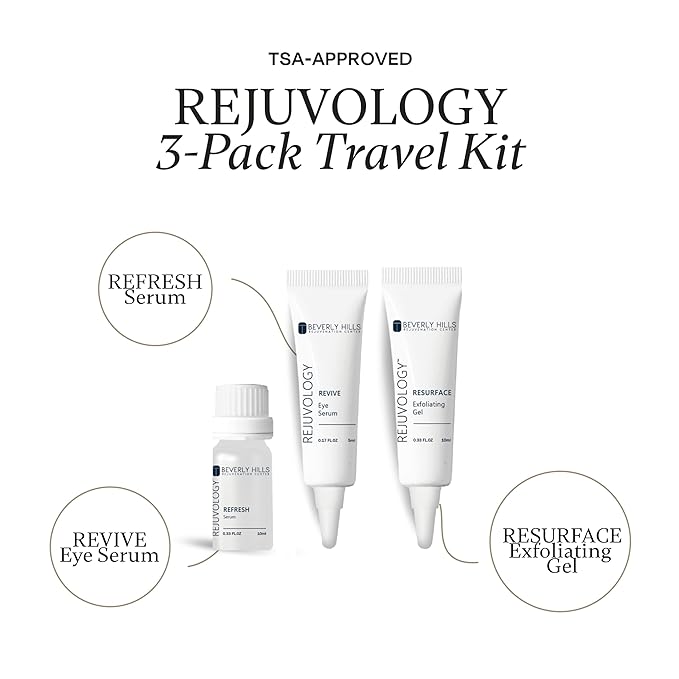 REJUVOLOGY Skincare Travel Trio