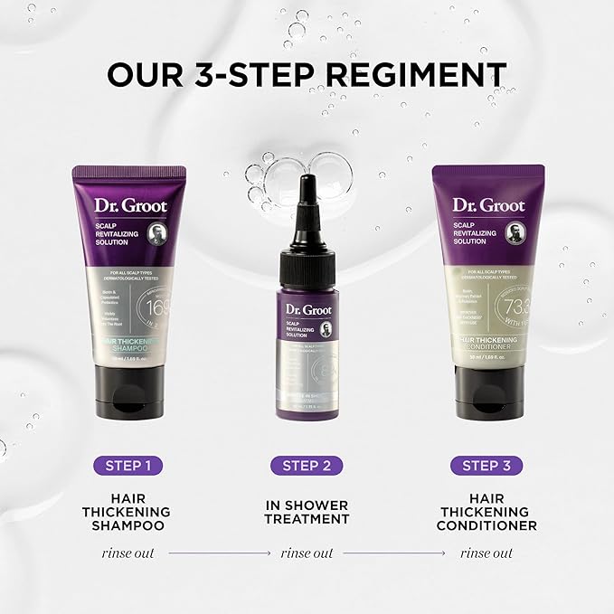 Dr. Groot Scalp Revitalizing Solution Travel Set