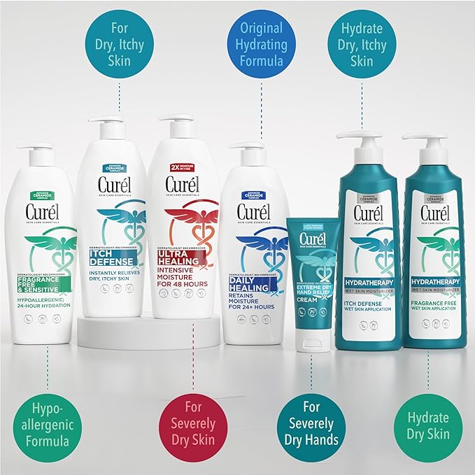 Curel Extreme Dry Hand Relief, Dermatologist Recommended, Long-Lasting Cream For Dry Hands, Paraben Free, Fragrance-Free Hand Lotion, 3 Oz