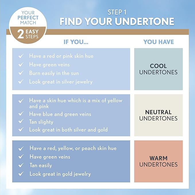 COVERGIRL TruBlend Matte Made Liquid Foundation, Light Nude