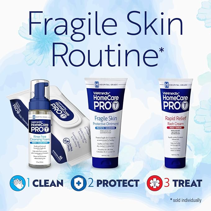 Fragile Skin Protective Ointment Hospital Grade Healing Ointment, Barrier Cream & Skin Protectant w/Calendula for Treatment of Eczema, Psoriasis, Dermatitis, Bed Sores, Chafing (5oz Tube)