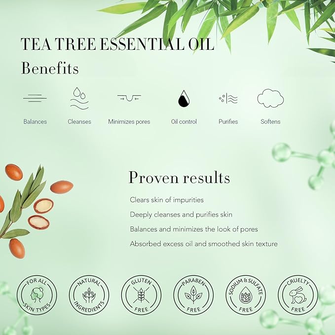 Facial Skin Care Set & Spa Kit - Gift for Men & Women Ideas, Self-care Relaxation Gifts, Skin Care Collection with Essential Oils, Hyaluronic Acid Serum, Vitamin E, Tea Tree, Dad, Mother's Day