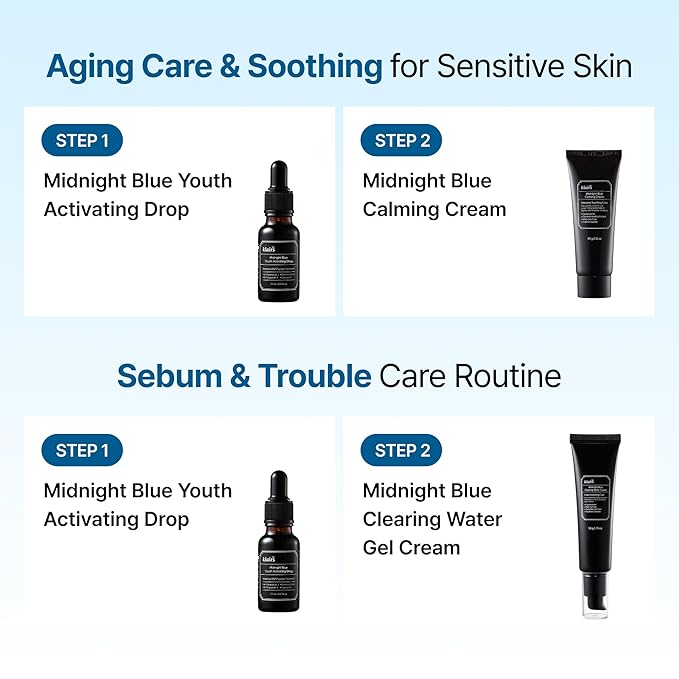 [Klairs] Midnight Blue Youth Activating Drop · EGF + Peptide Ampoule for Sensitive Skin · Calms Redness, Boosts Firmness & Sebum Control · Lightweight & Fast-Absorbing · 0.67 fl oz