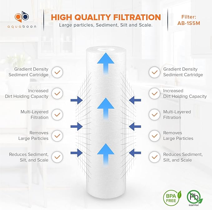 Aquaboon 5 Micron 10 x 2.5 Sediment Filter - Whole House Water Filter Replacement Compatible with Well Water Filters - P5, AP110, WHKF-GD05, 50 Pack