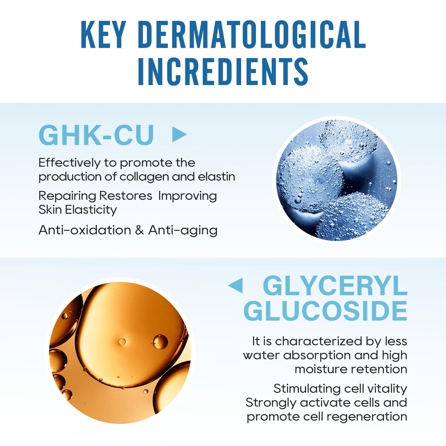 Dr. Dennis Gross Plump & Smooth Limited Edition Kit – DermInfusions™ Blur + Repair Cream (0.67 oz) + 5 Alpha Beta® Universal Daily Peels | Hydrate, Exfoliate & Smooth Fine Lines