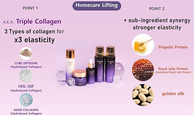 CHARMZONE TOPCLASS Lifting Signature Skincare Set