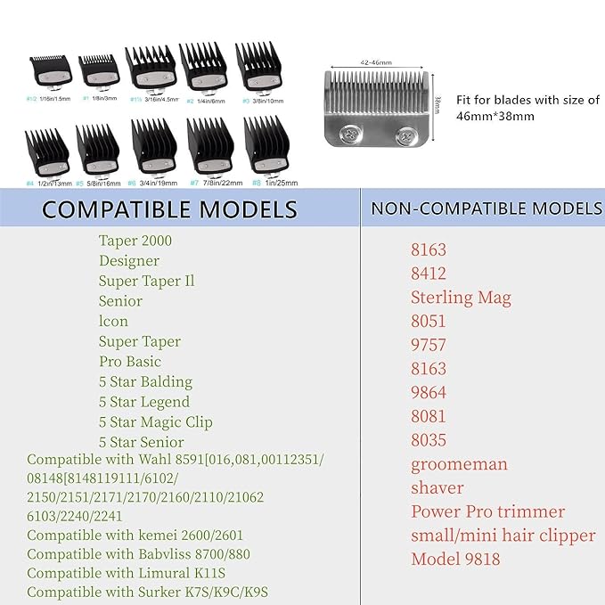 Clipper Guards Cutting Guides Compatible