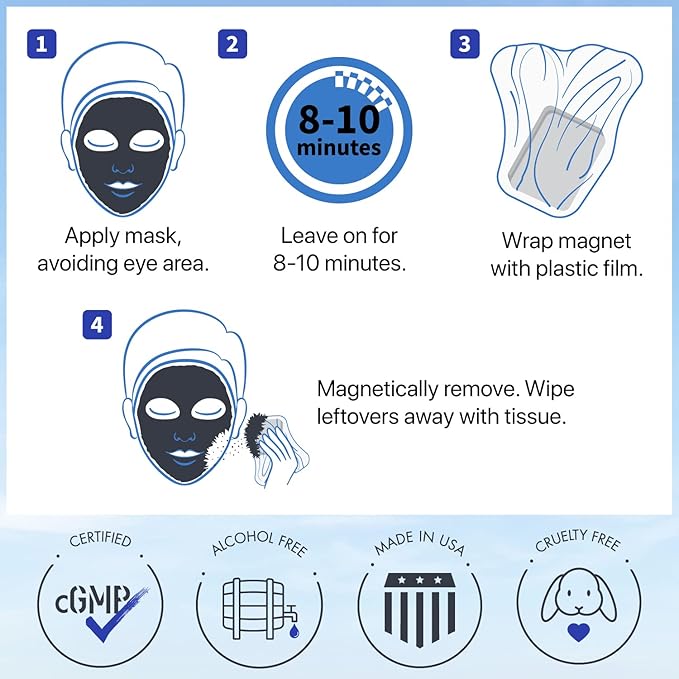 Ebanel Magnetic Dead Sea Mud Mask for Face and Body, 4.1 Oz Deep Pore Cleansing Moisturizing Bentonite Clay Face Mask for Blackheads with Retinol, Rosehip, Avocado Oil, Argan Oil, Peptide