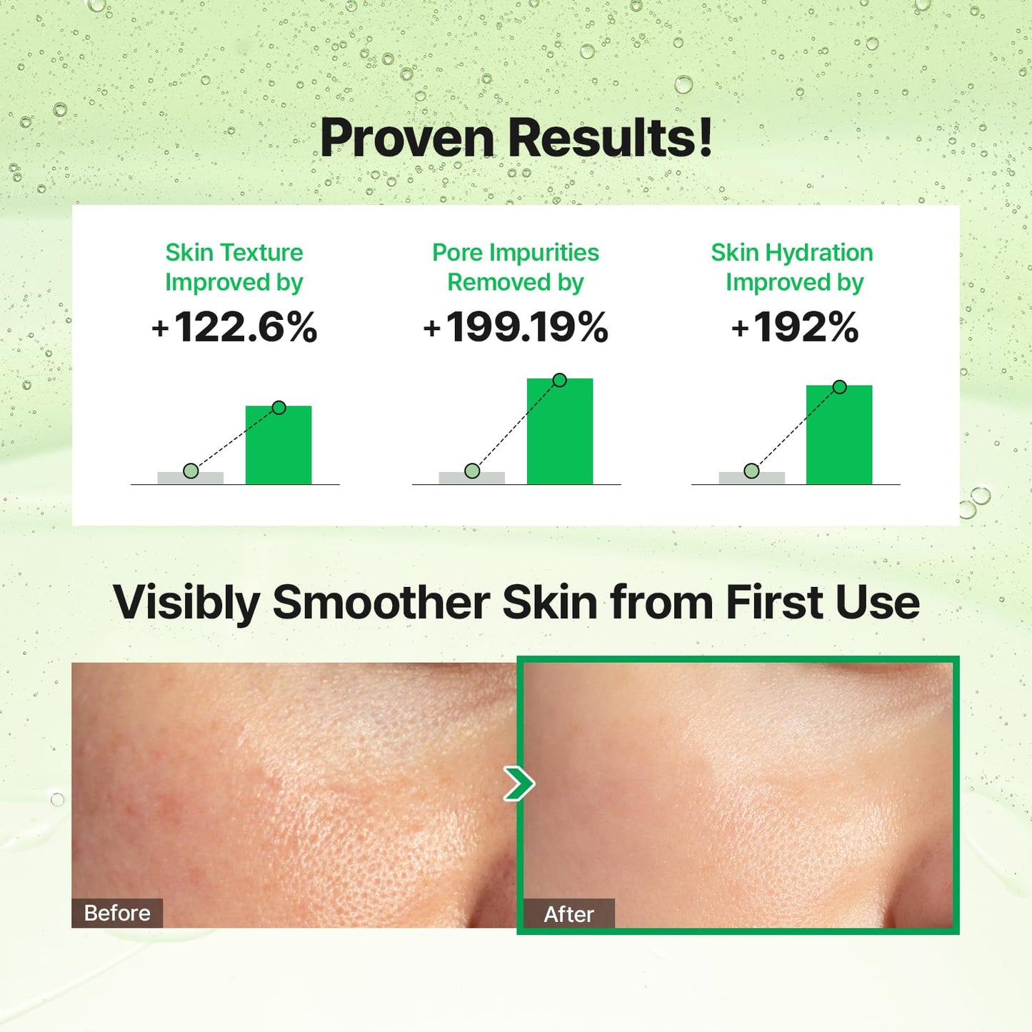 VEGANIFECT Gel-to-Foam Cleanser | Low pH Hydrating Face Wash for Dry & Sensitive Skin | Hydrates & Balances Skin | Korean Vegan Skincare (205ml/6.93 fl oz)