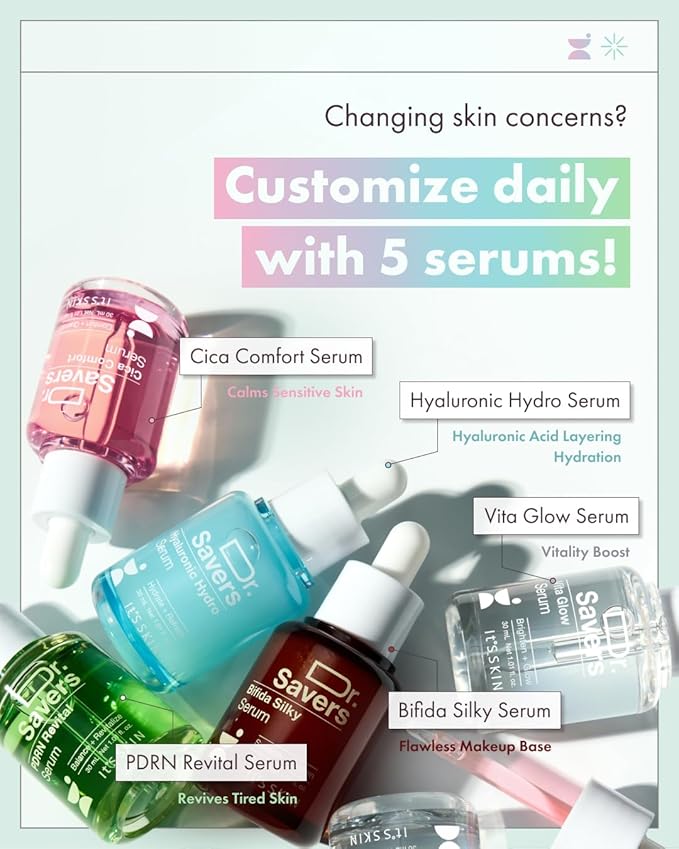 IT’S SKIN Dr.Savers Bifida Silky Serum 1.01 fl.oz, Skin Barrier Repair Serum, Bifida Complex, Multi Peptide Ampoule, Smooth Texture, Supple Moisturizer for Sensitive or Dry Skin, Korean Skincare