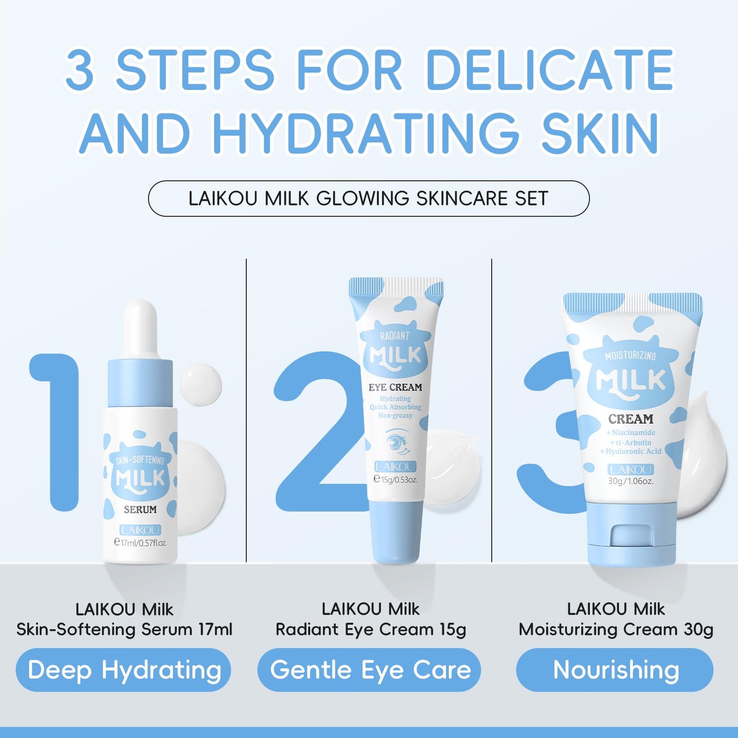 LAIKOU Skin Care Set, Moisturizer Face Cream, Travel Size Toiletries with Milk Eye Mask, Lip Mask, Eye Cream, Serum, Face Cream Mother's Day Christmas Birthday Daughter Wife