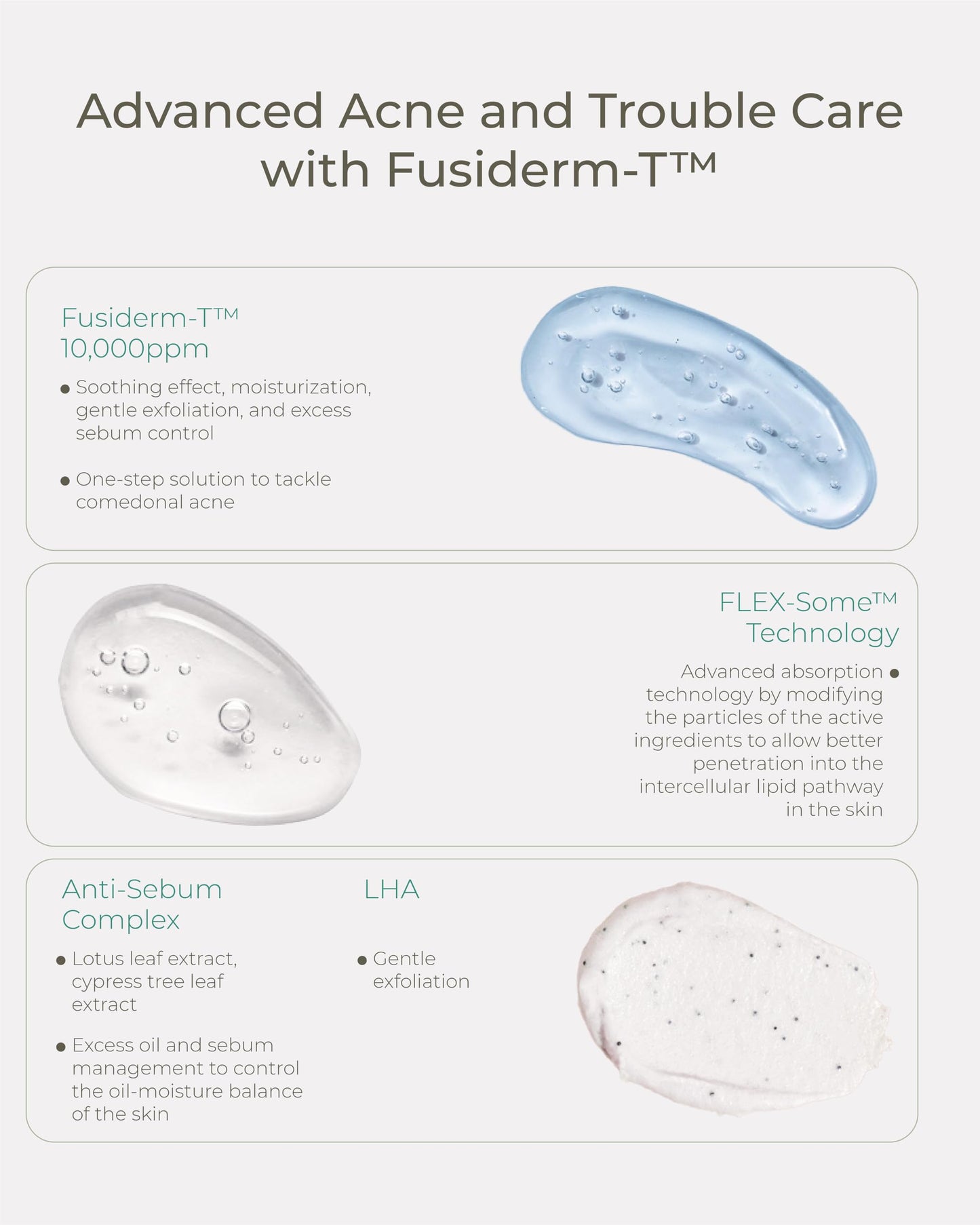 Fusidyne Derma Trouble Clear Toner Pad (60 Count) Gentle Exfoliation for Smooth, Clear Skin. Comedonal Acne. Korean Skin Care with Fusiderm-T 10,000ppm, LHA, PHA.
