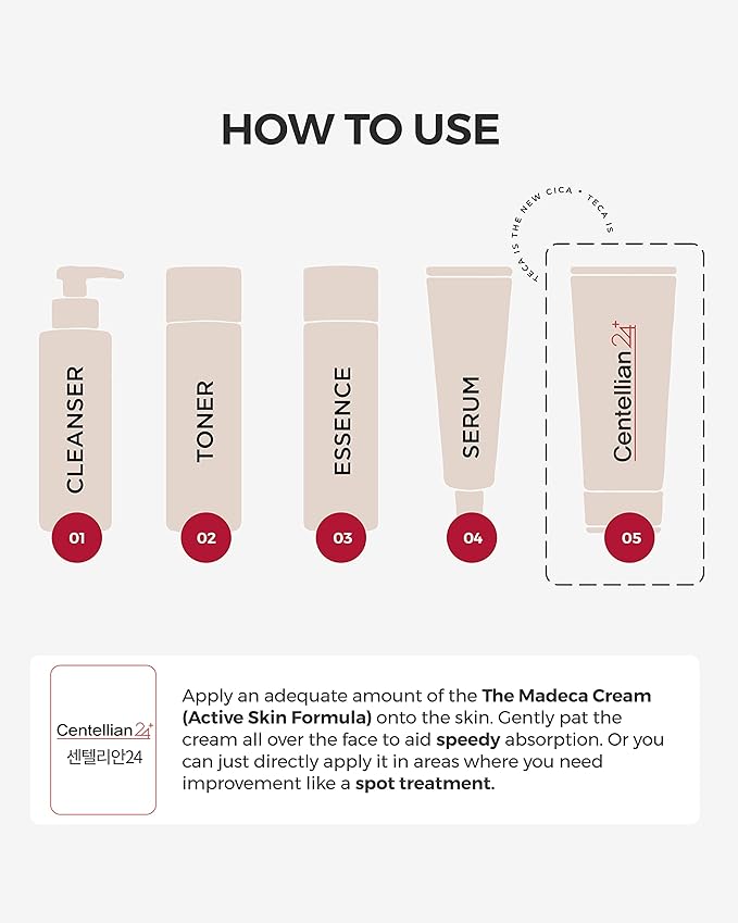 CENTELLIAN 24 Madeca Cream Active Formula (1.7fl oz) - Centella Moisturizer for Face, Korean Skin Care. Dry, Sensitive Skin. TECA, Centella Asiatica, Madecassoside