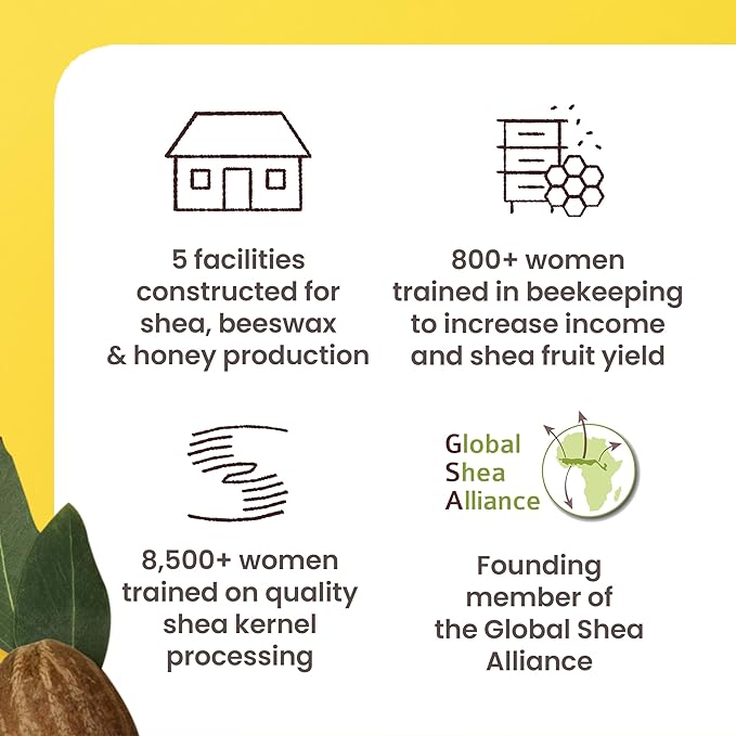 Burt's Bees Lip Balm Mothers Day