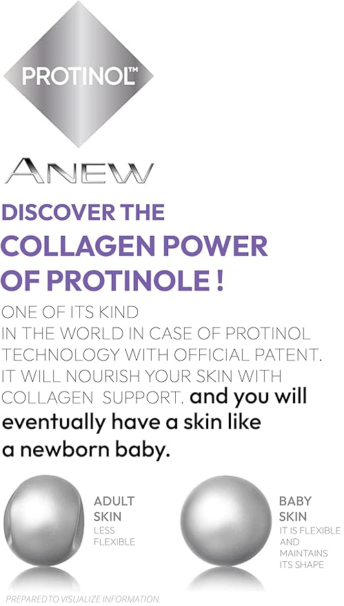 Anew Platinum Day(SPF20)&Night Lifting affect Skin