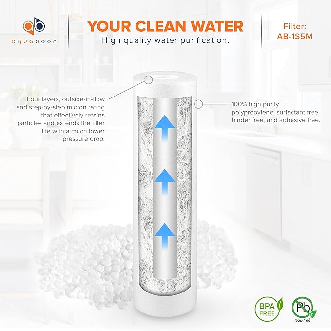 Aquaboon 5 Micron 10 x 2.5 Sediment Filter - Whole House Water Filter Replacement Compatible with Well Water Filters - P5, AP110, WHKF-GD05, 50 Pack