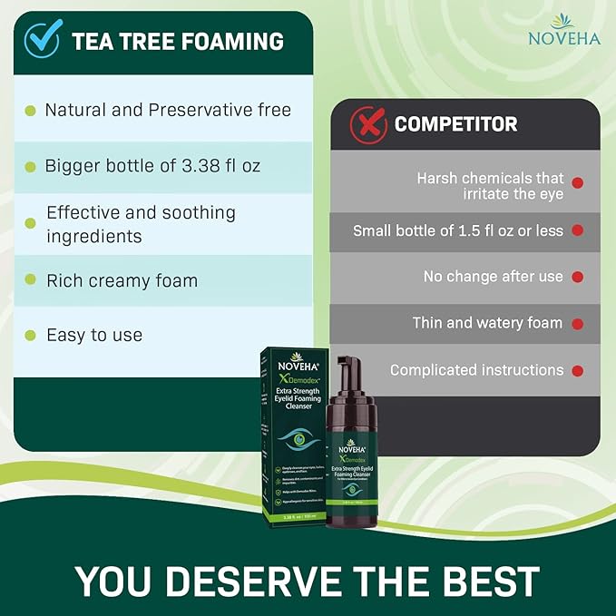 NOVEHA Demodex Eyelid Cleanser Foam | Extra Strength Tea Tree Oil Formula | Daily Face Wash For Eyelash, Demodex, MGD, Stye Eyes, Eye Irritations & Skin Dryness, 3.38 fl. oz. (100ml) - (Pack of 2)
