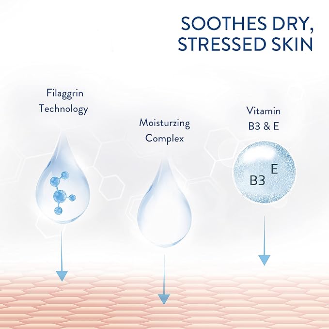 Cetaphil RESTORADERM Soothing Wash, 10 fl oz, Soothes Dry, Stressed Skin, Hypoallergenic, Soap & Paraben Free, National Eczema Association Endorsed