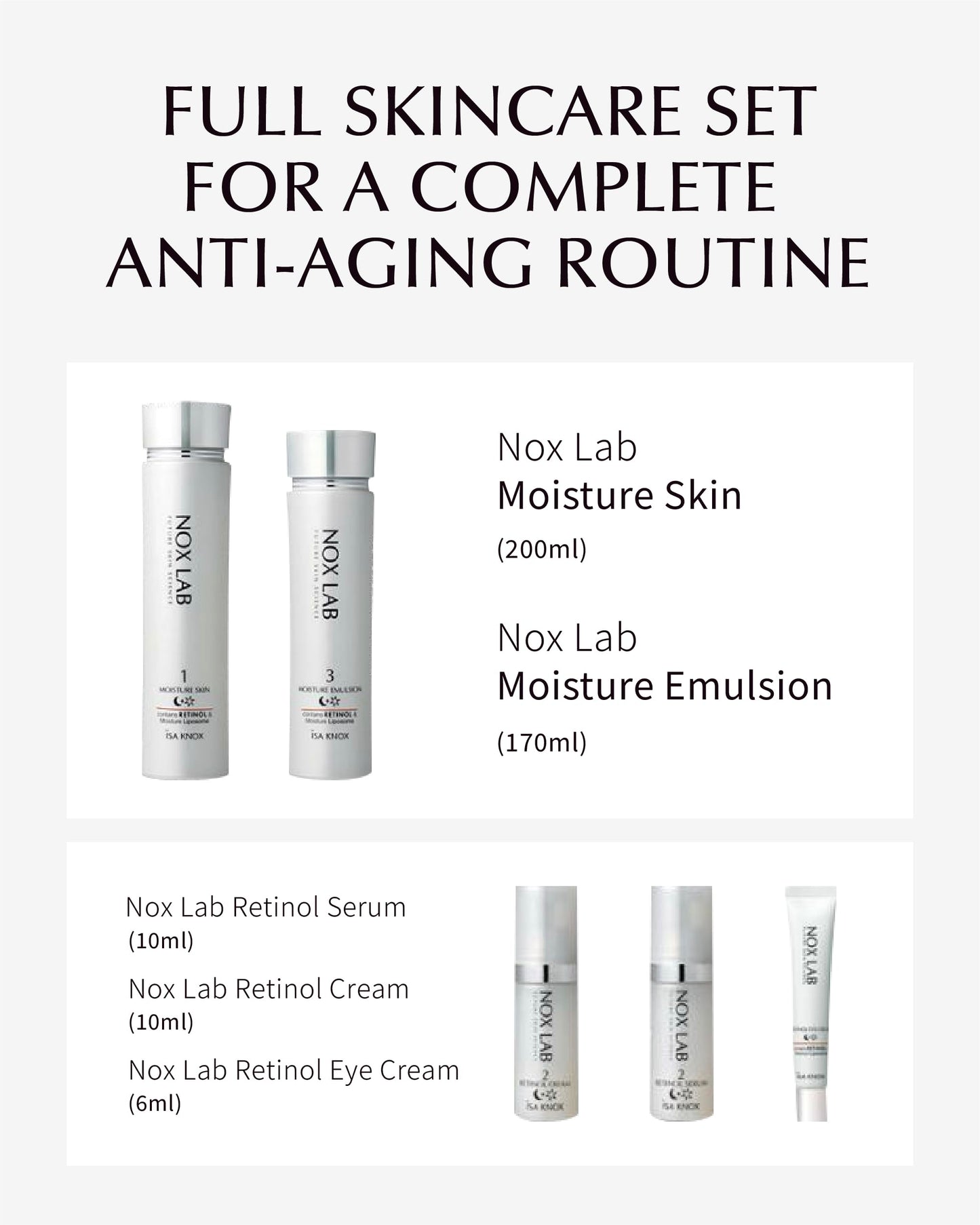 ISA KNOX Nox Lab Smart Edition Set (13.38 fl oz, Duo Set) - Korean Skincare, Anti-Aging, Hydrating & Firming Set for Wrinkle Care. with Smart Retino Formula, Retinol, Moisture Liposome