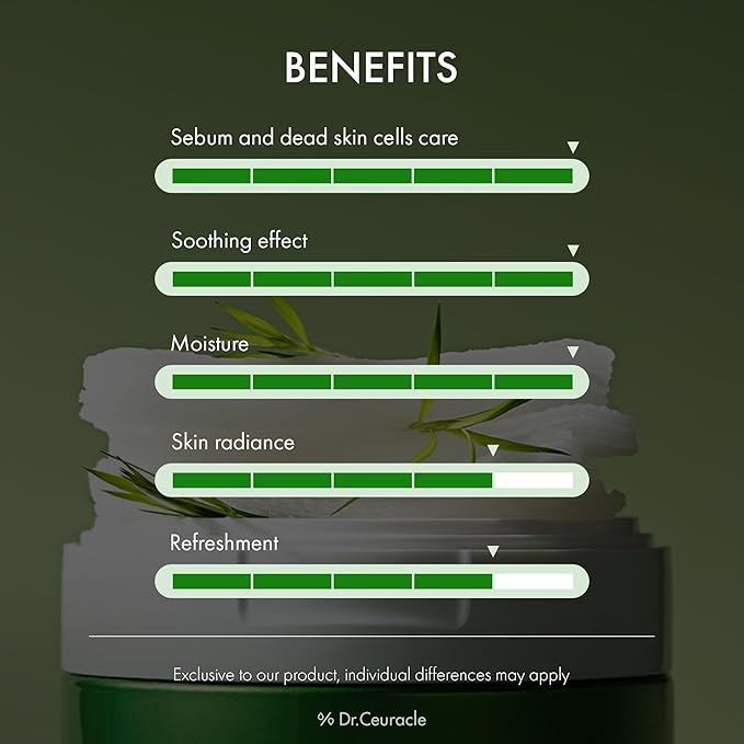 Dr.Ceuracle Tea Tree Purifine Toner Pad - Korean Skincare Mild Exfoliating and Pore Care, Double-Textured Face Pads with PHA, Zinc PCA, Niacinamide (60 Pads)