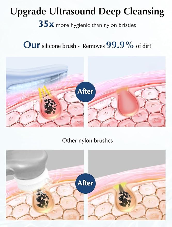 COSLUS Facial Cleansing Brush Silicone Face Scrubber: IPX7 Waterproof Rechargeable Face Wash Brush, 4 Cleansing Modes, Electric Face Brush for Cleaning, Exfoliating, Massaging