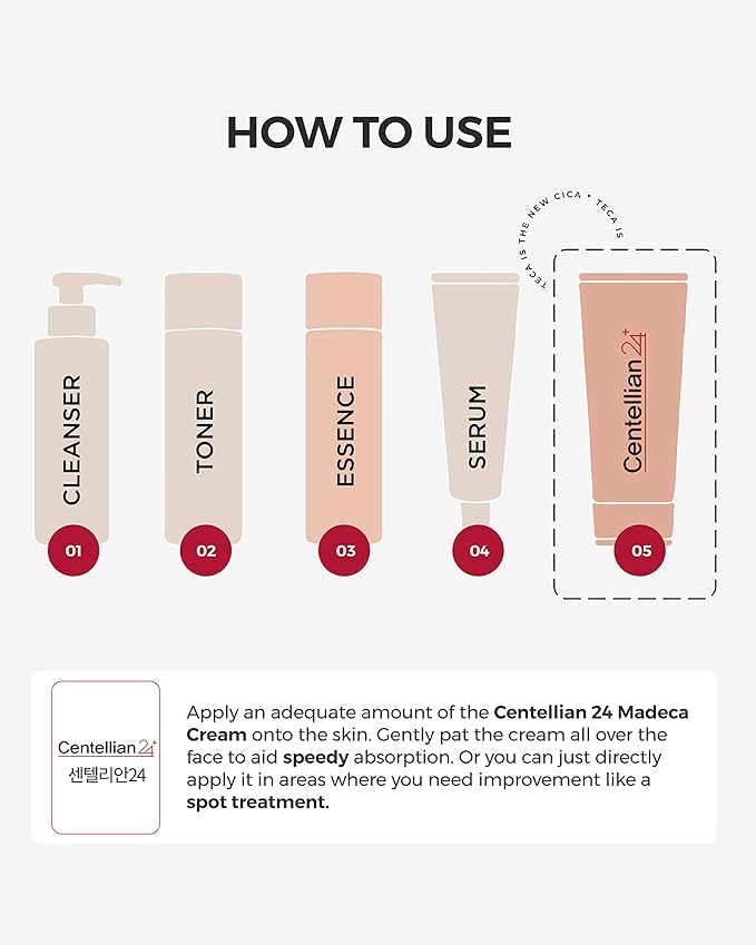 CENTELLIAN 24 Madeca Cream (Season 6, 1.7fl oz) - Centella Moisturizer for Face, Korean Skin Care. Dry, Sensitive Skin. TECA, Centella Asiatica, Madecassoside