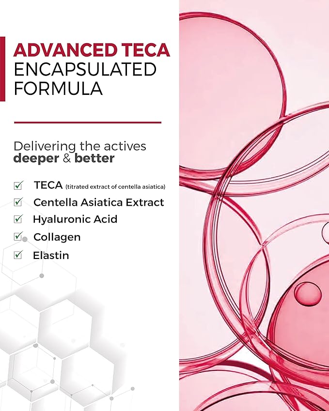 CENTELLIAN 24 Madeca Cream Active Formula (1.7fl oz) - Centella Moisturizer for Face, Korean Skin Care. Dry, Sensitive Skin. TECA, Centella Asiatica, Madecassoside